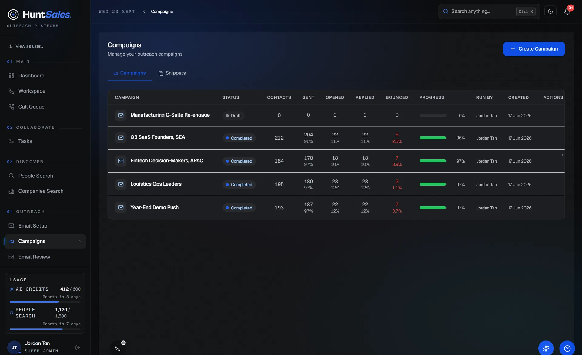 HuntSales campaigns with sequence stats: sent, opened, clicked, replied