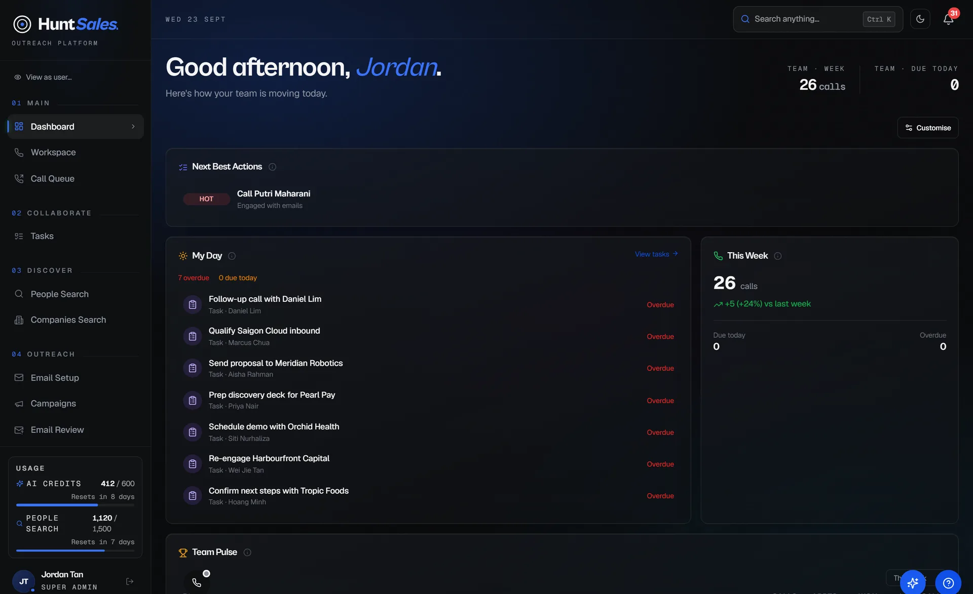 HuntSales dashboard with the Next Best Actions queue and team pulse