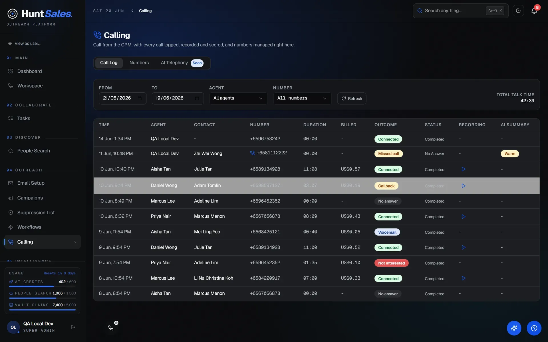 The HuntSales Call Log with AI summaries, outcomes and recordings on each call