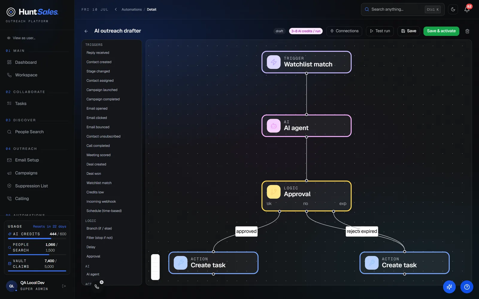 The automation canvas: a Deal won trigger branching into a Create task step and a Slack message