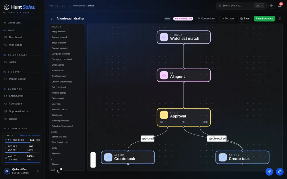 Workflow automation