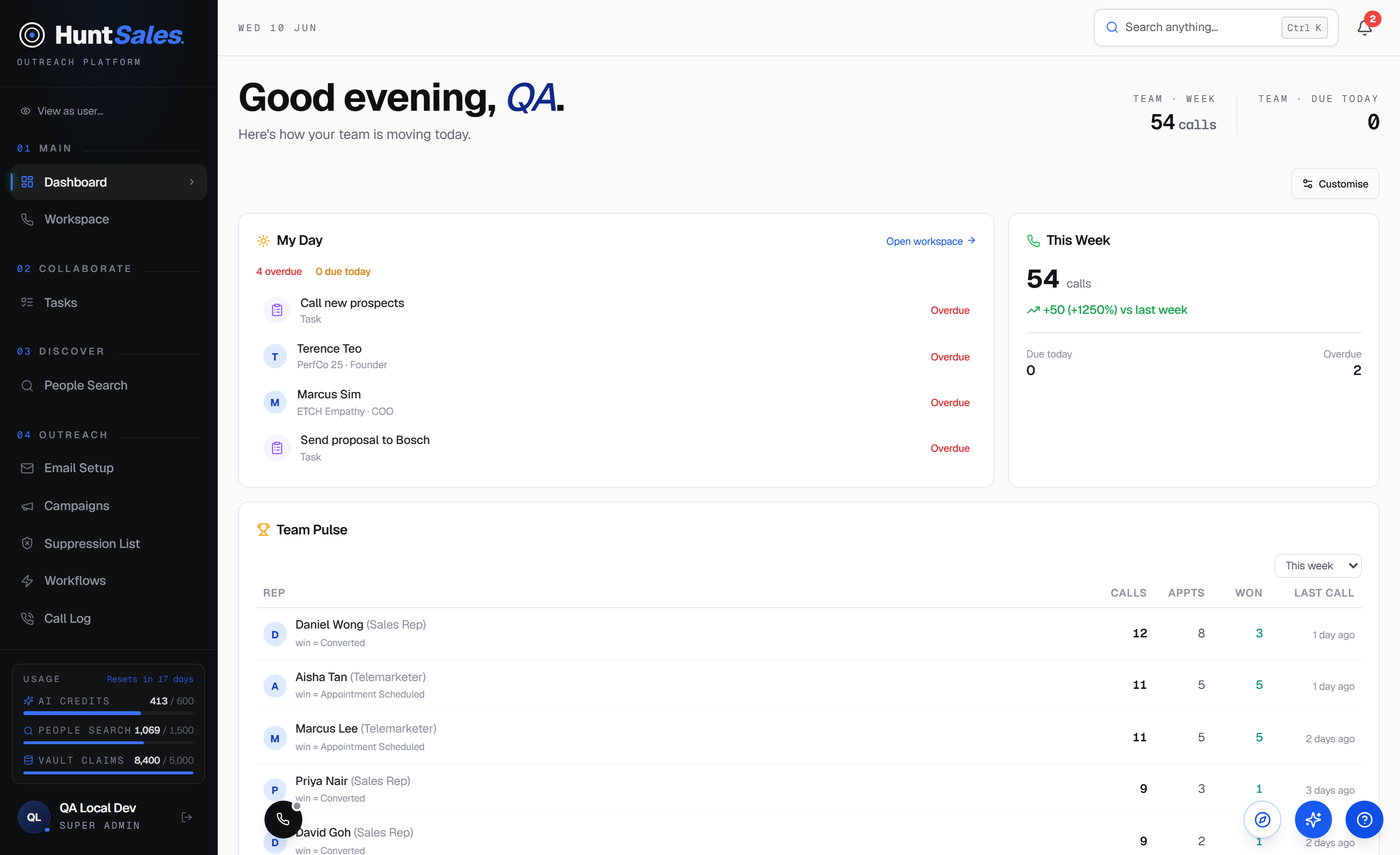 HuntSales dashboard with the Next Best Actions queue and team pulse