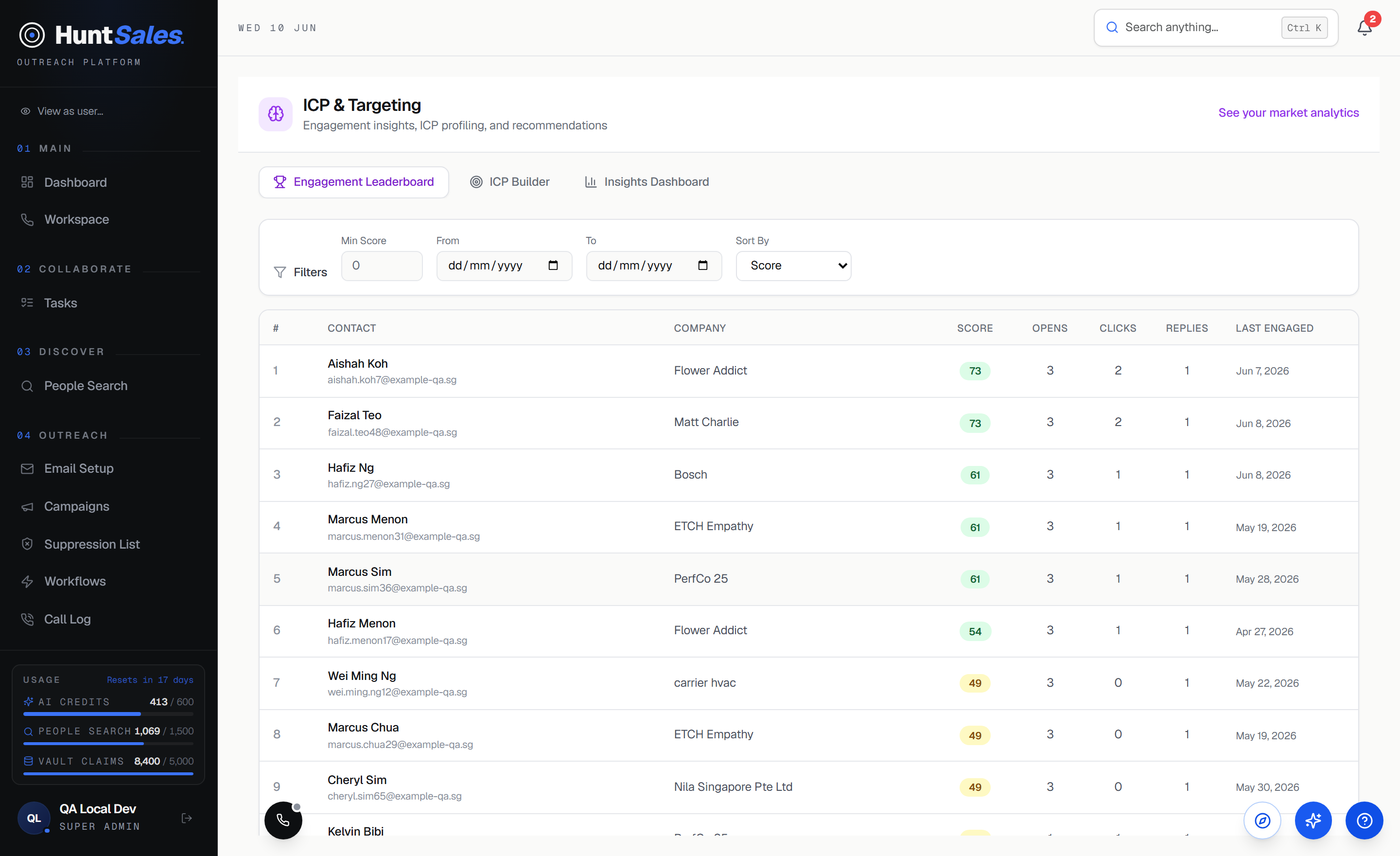 HuntSales engagement leaderboard ranking contacts by score